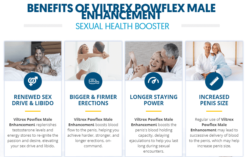 Viltrex Powflex Male Enhancement 