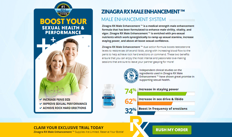 Zinagra RX Male Enhancement 